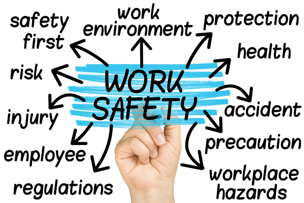 workplace safety tips